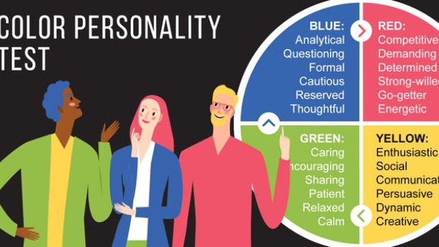 Unveiling the Layers: Uncover Your True Self with Personality Tests