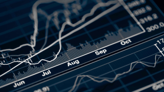 Navigating the Bull and Bear: Mastering Stock Market Analysis